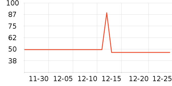 ��С�װ׾���ʷ�۸�