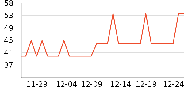 �ú���ʪ����ʷ�۸�