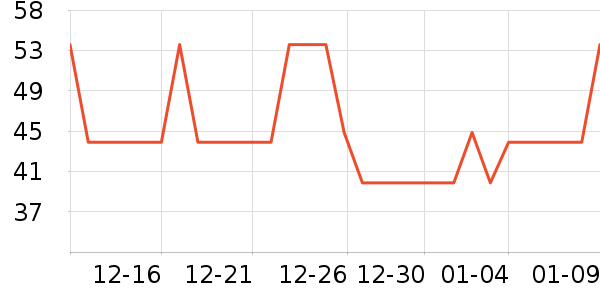 �ú���ʪ����ʷ�۸�