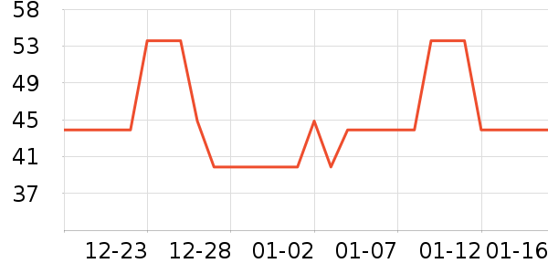 �ú���ʪ����ʷ�۸�