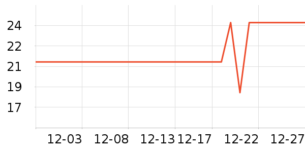 ʮ�½ᾧ������Ʒ��ʷ�۸�