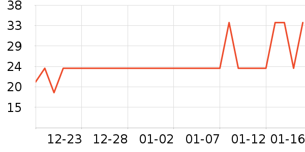 ʮ�½ᾧ������Ʒ��ʷ�۸�