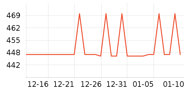 С����������������ʷ�۸�