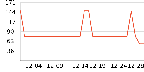 ��������п���ʷ�۸�