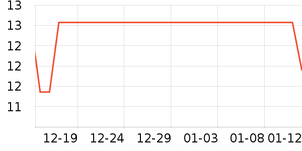 ����������ʷ�۸�