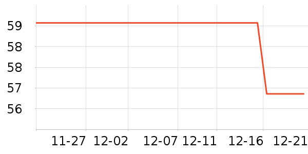 �ı�ҡ��/������ʷ�۸�