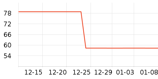 ����/������ʷ�۸�