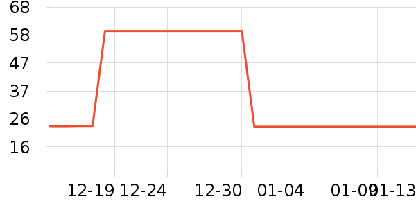 ��ޱ����˪��ʷ�۸�