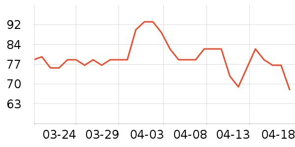 ��ֵƽ̨����/�ӿ��ʷ�۸�