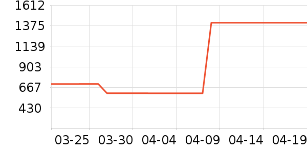 ���/�˰���ʷ�۸�