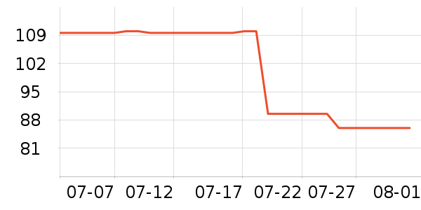 Ʒʤ��Я/�ƶ���Դ��ʷ�۸�