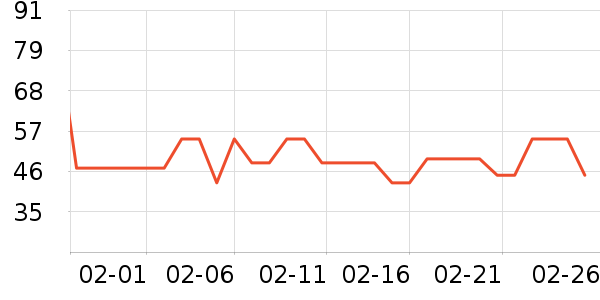 ��谮����ҽ�Ʊ�����ʷ�۸�