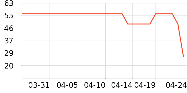 �Ϳ����Ụ����Ʒ��ʷ�۸�