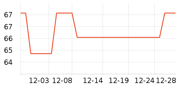 ������ն���ʷ�۸�