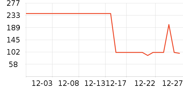 ˯��/�Ҿӷ���װ��ʷ�۸�