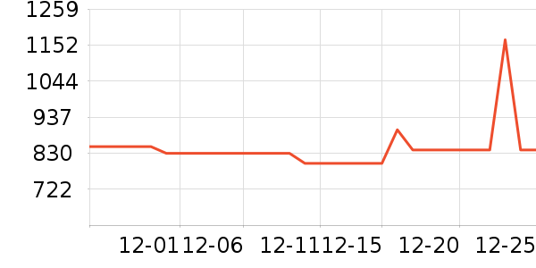 ���ն๦��һ�����ʷ�۸�