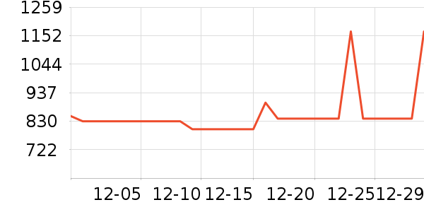 ���ն๦��һ�����ʷ�۸�