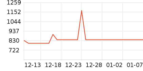 ���ն๦��һ�����ʷ�۸�