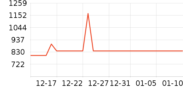 ���ն๦��һ�����ʷ�۸�