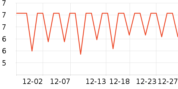 չ�ճ���������ʷ�۸�