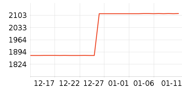 �������ƽ�����/����/������ʷ�۸�