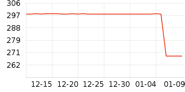 ����˫�����ʷ�۸�