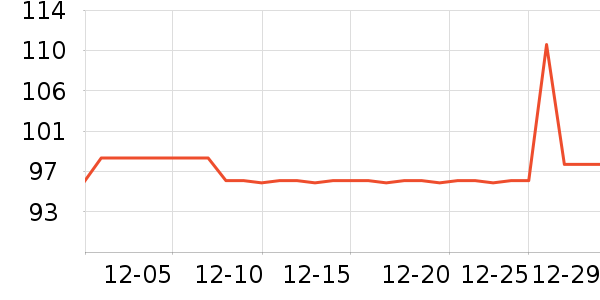 ����Ͳ��/�����ʷ�۸�