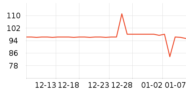 ����Ͳ��/�����ʷ�۸�