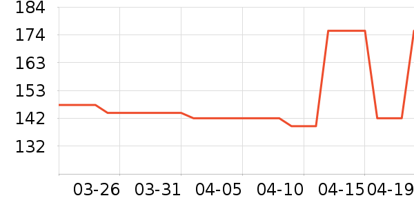 KAPKA��/��/����ʷ�۸�