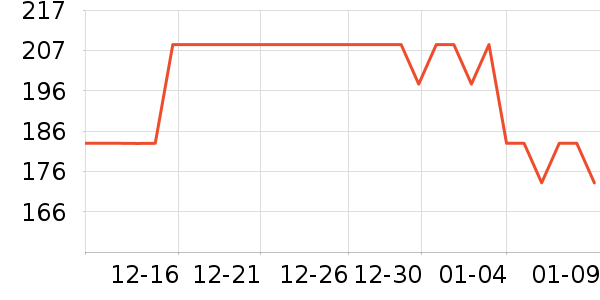 �伫������������ʷ�۸�