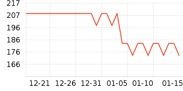 �伫������������ʷ�۸�