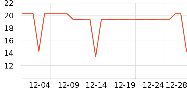 ����˹Ӥͯ��ϯ/������ʷ�۸�