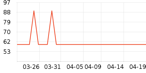 ���ҿ��ȿ���/�̲���ʷ�۸�