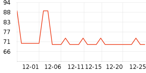 ̫������ʷ�۸�