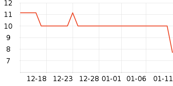 ���㳼�ϱ���������ʷ�۸�