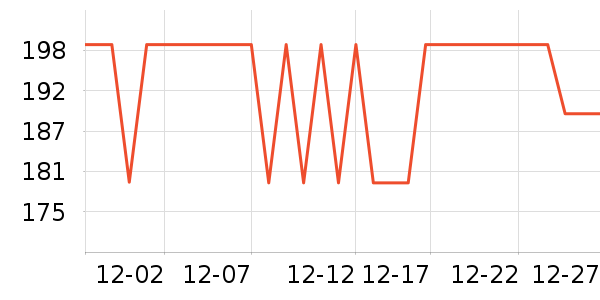 Ŧ����˷���ʷ�۸�