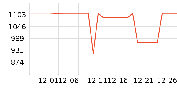 ���Ŀ�����������ʷ�۸�