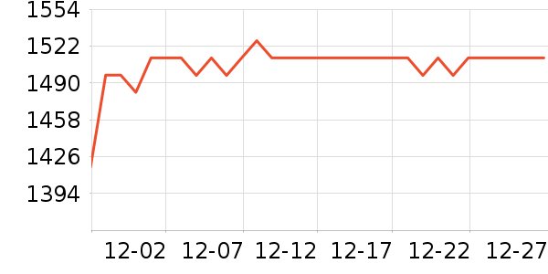 ����������ʷ�۸�