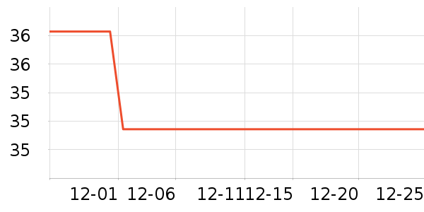 Fiton TonŮʿ�ڿ���ʷ�۸�