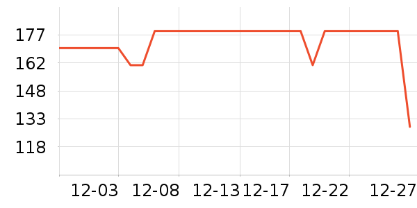 �޼������ʷ�۸�