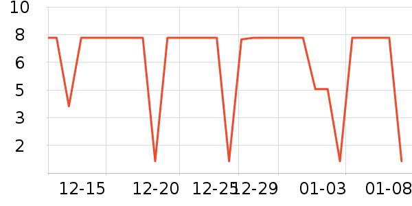 ����˼����ʳ��ʷ�۸�