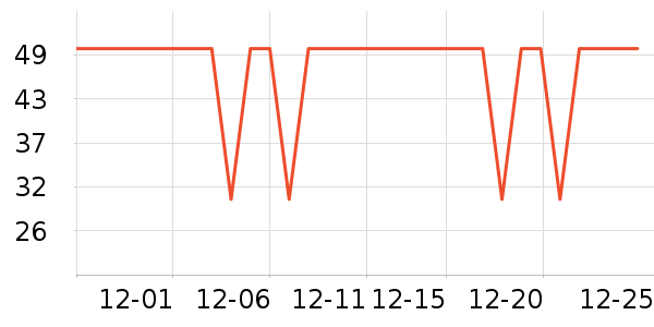 ���ʦơ����ʷ�۸�