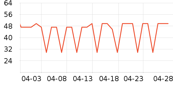 ���ʦơ����ʷ�۸�