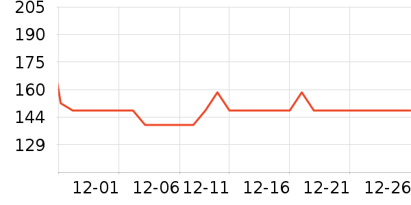 ����Һ�׾���ʷ�۸�