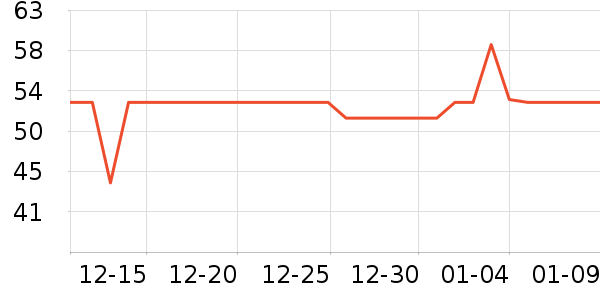 COOKSSˮ��/ˮ����ʷ�۸�