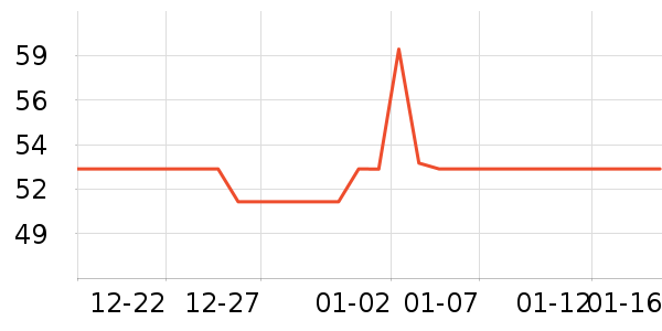 COOKSSˮ��/ˮ����ʷ�۸�