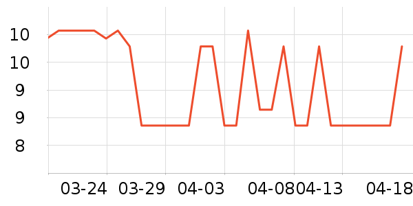 �������๤����ʷ�۸�