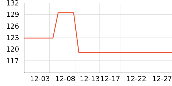 ɽɽ���ﾻ����ζ��ʷ�۸�