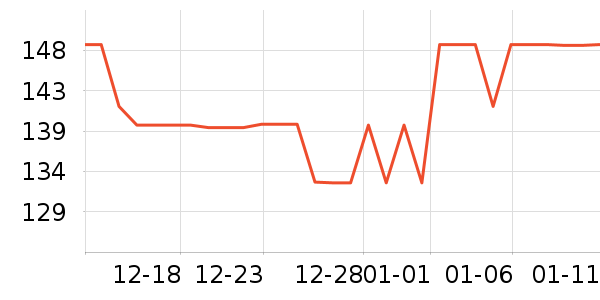 ���ĵ緹����ʷ�۸�