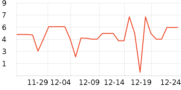 ����Ʒ��������ʷ�۸�